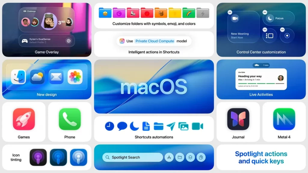 macos26 summary