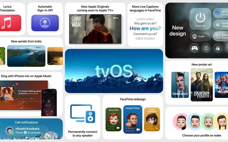 tvOS summary 1