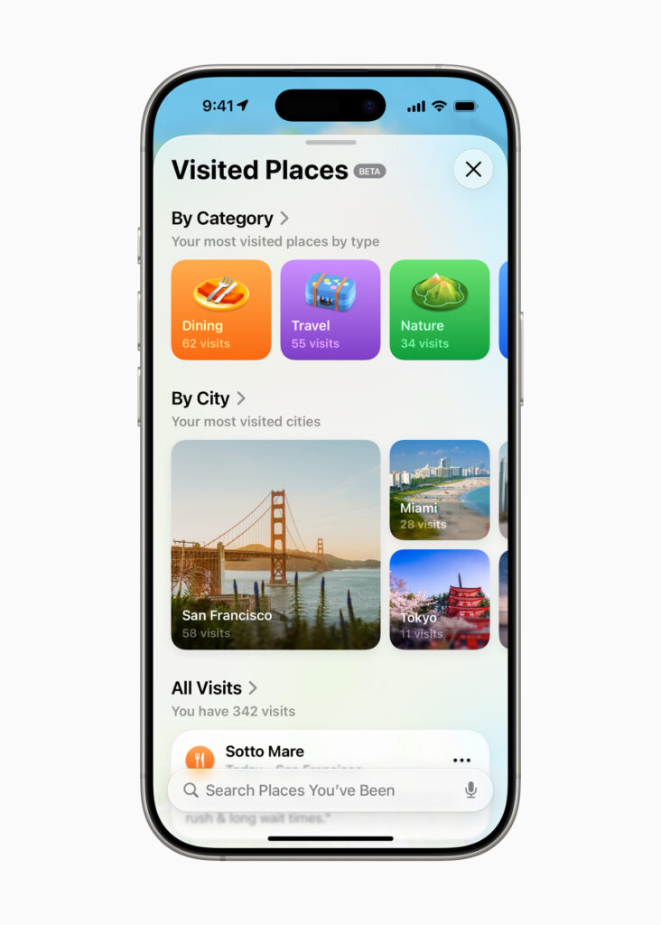visitedplaces