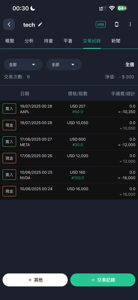 ai investment2