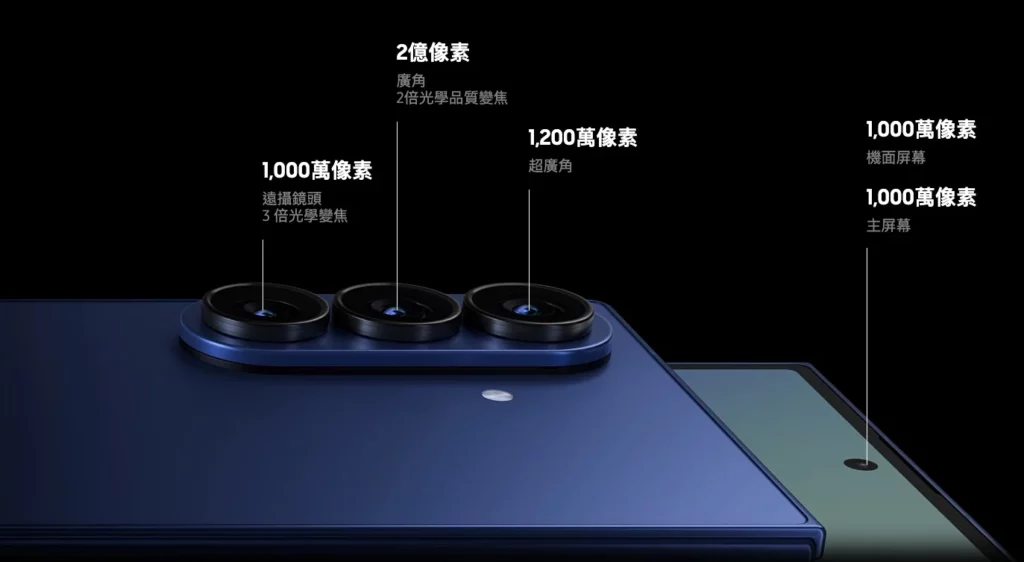 fold7camera