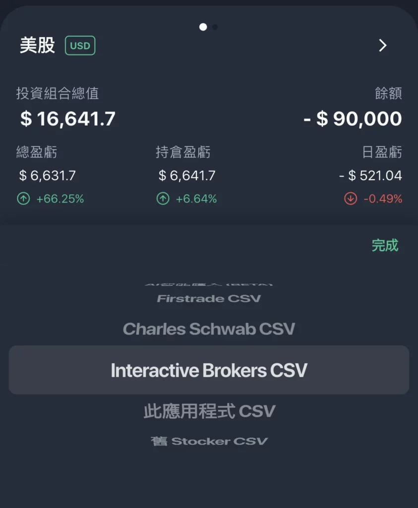 stocker cvs