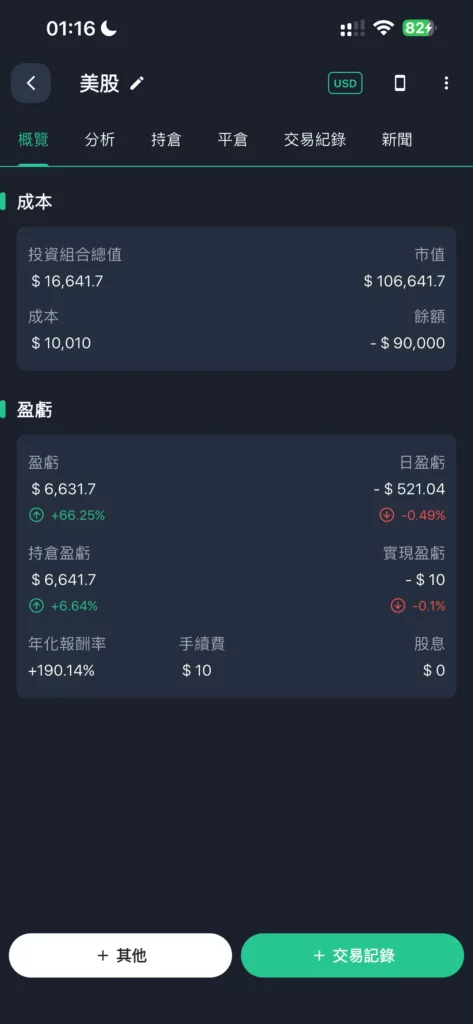 stocker performance