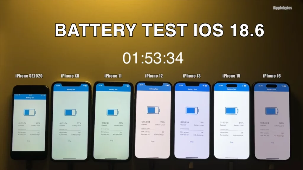iOS186 batterytest