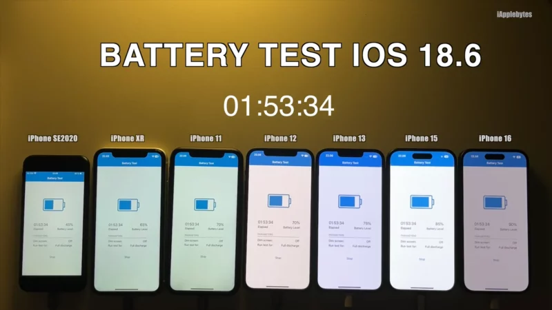 iOS186 batterytest