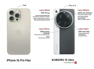 xiaomi apple ad india