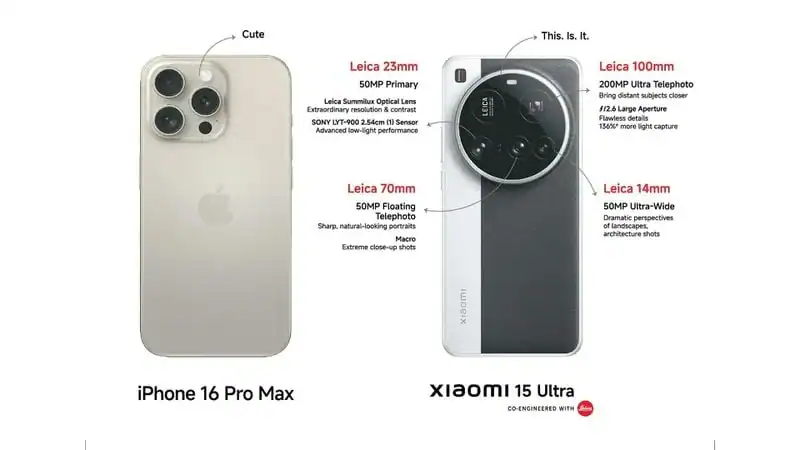 xiaomi apple ad india