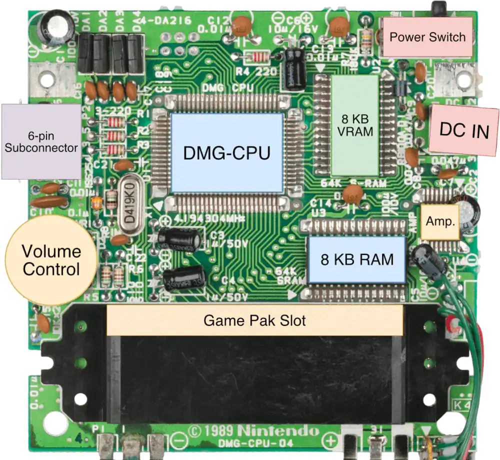 motherboard marked.166d45e5f7ee217a5fa30e94871ed66232e7c6d0cc600fe0ae2835e5157ce141 hu e5e6c7e38691613e 1