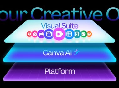 CanvaCreativeOperatingSystem.217524d8