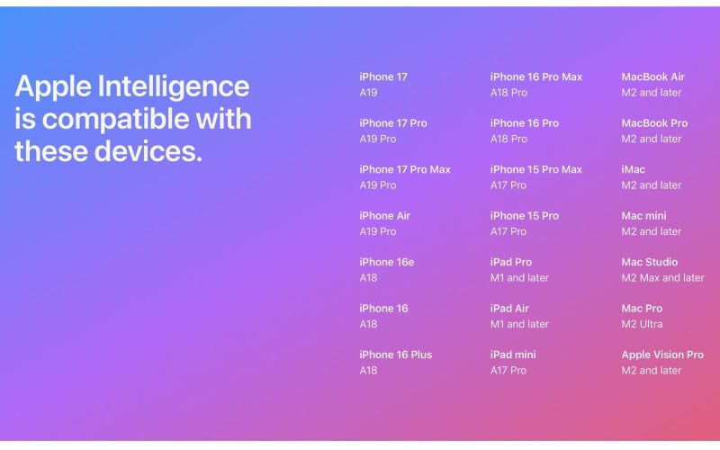 apple intelligence erroneous support list 1