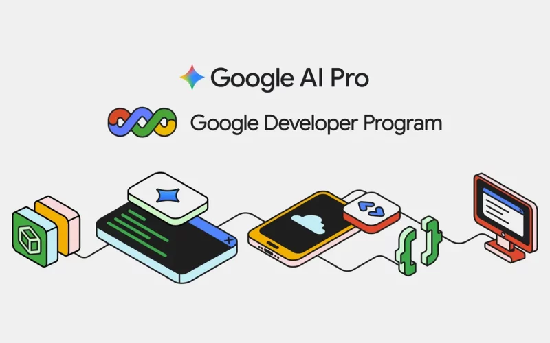 google ai pro