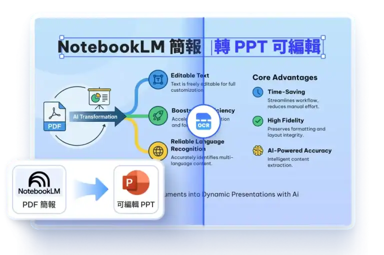 noteebooklm ppt2 1024x681 1