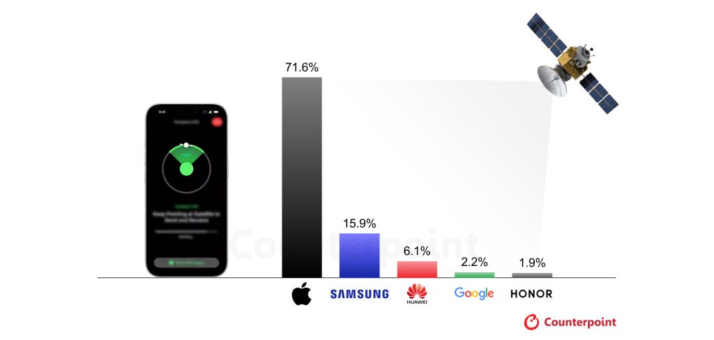 7eb9f120 43b6 11f1 9d68 e5cb1dd55425