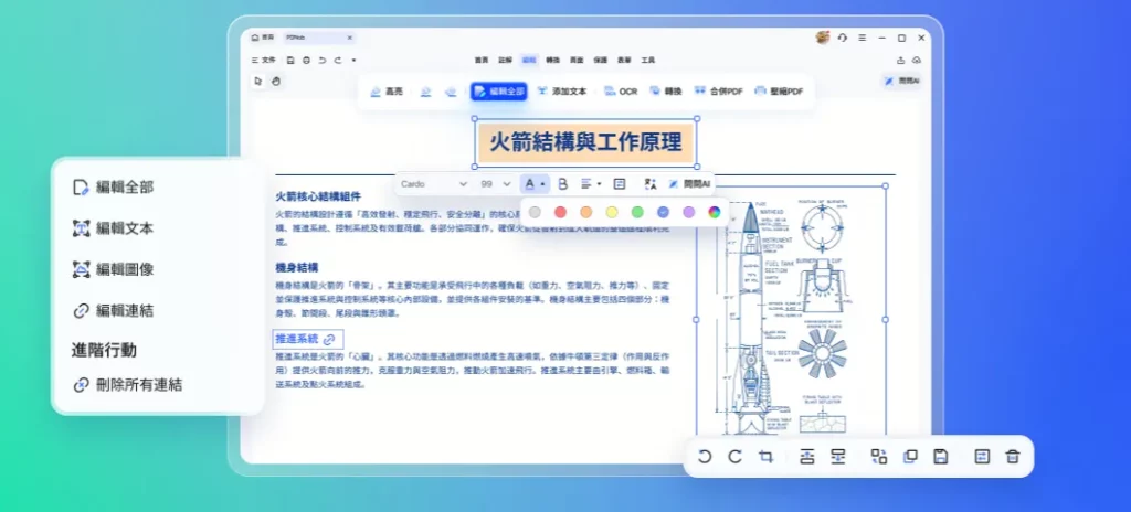 Mac PDF Edit