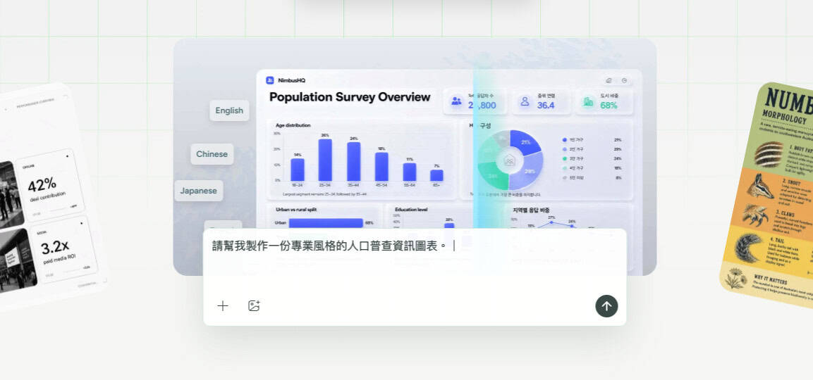 每天省下幾小時　這款 AI 幫你把複雜資料變成人人看得懂的內容