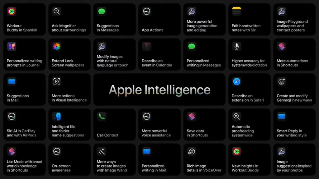 apple intelligence 2026