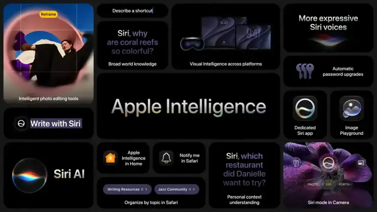 apple intelligence