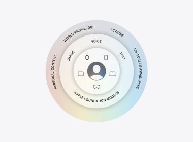 apple intelligence architecture