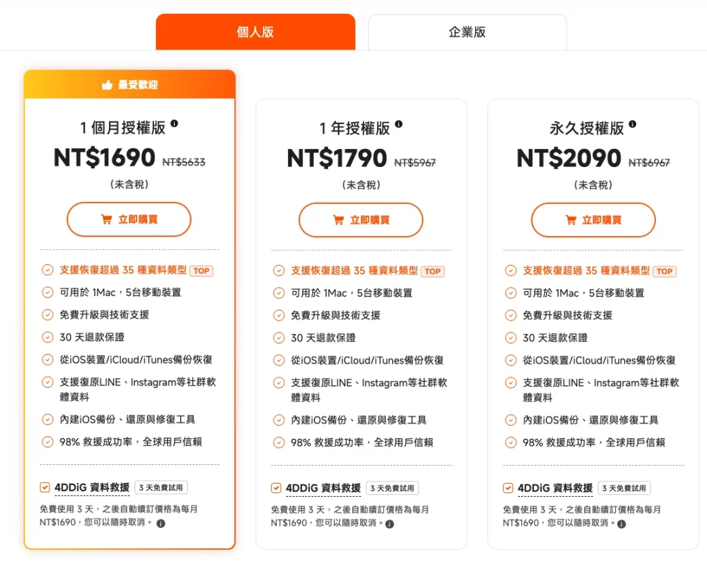 ultdata price
